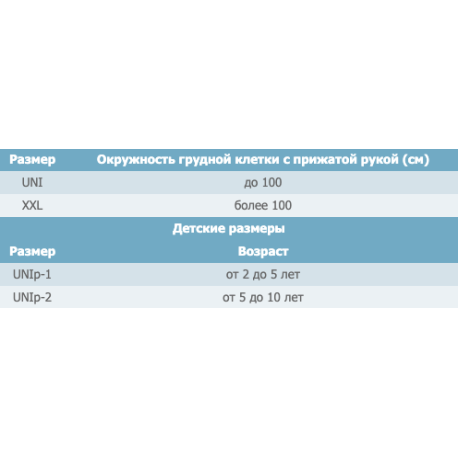 Приспособление ортопедическое для плечевого пояса РП-6К-М синий-1