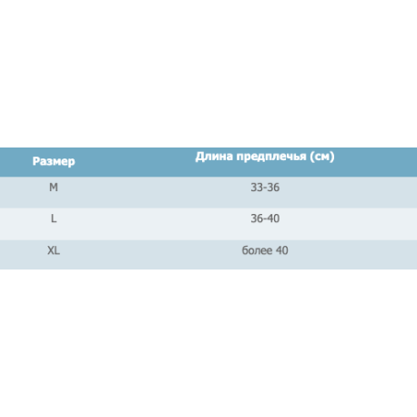 Бандаж для плечевого сустава и руки с отводящей подушкой 10° РП-6У-10° черный-1