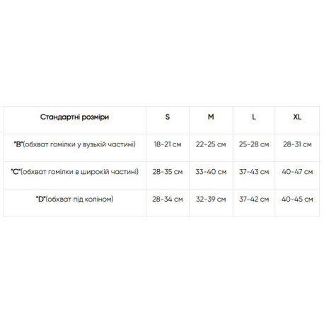 Гольфы компрессионные Soloventex, 2 класс, 350 DEN, мужские, открытый носок, черные, арт. 220-421-2