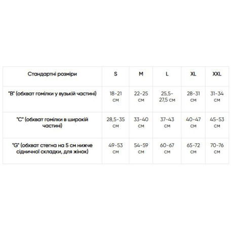 Колготки компрессионные Soloventex, 2 класс, 280 DEN, закрытый носок, бежевые, арт. 621-212-2