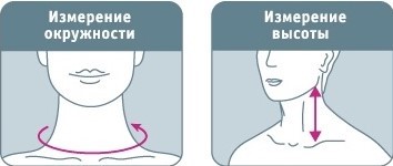Измерения шеи